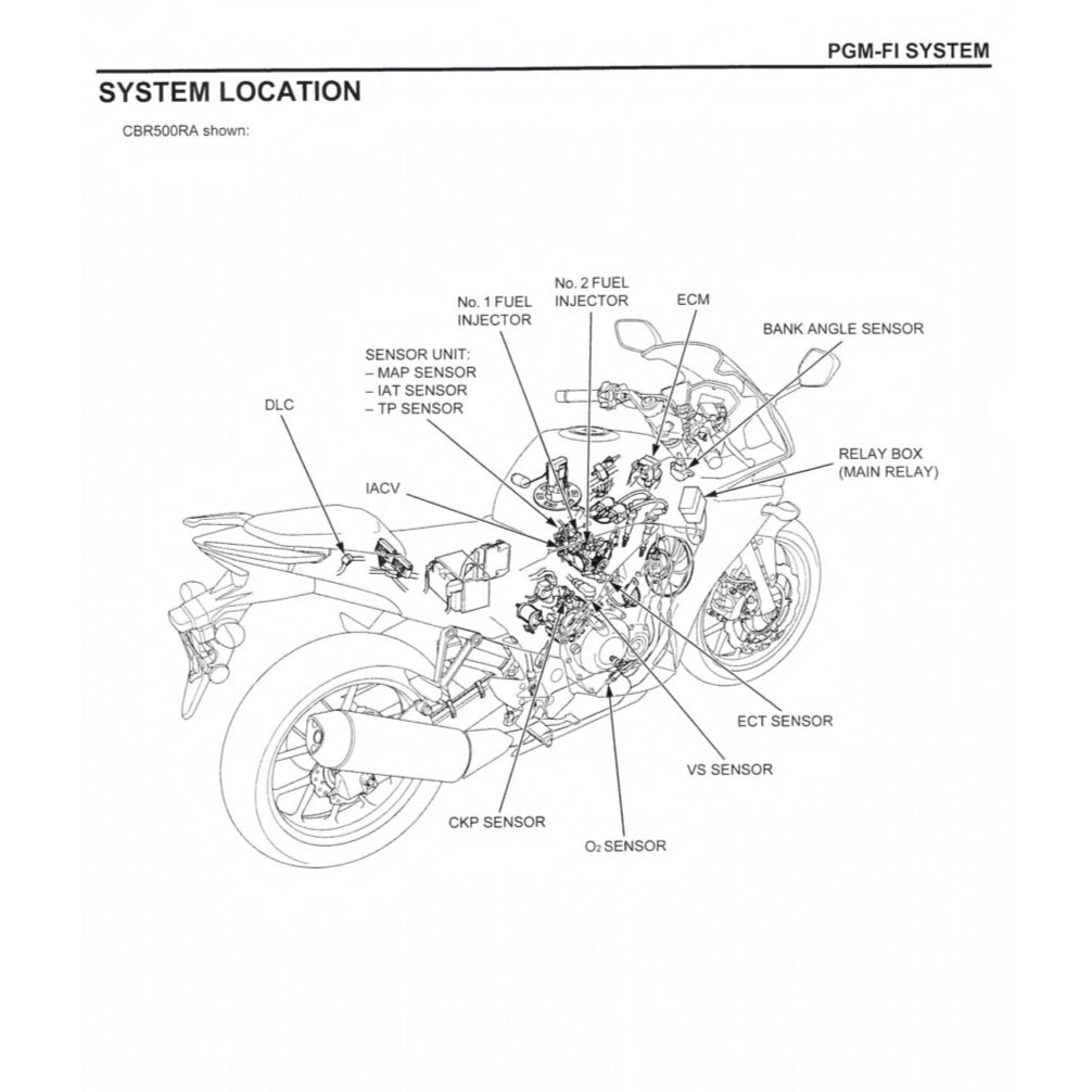 Honda CBR500R RA 2013-2016 Full Manual Set – Repair & Maintenance Manual and Spare Parts Catalog and User Handbook - page 3