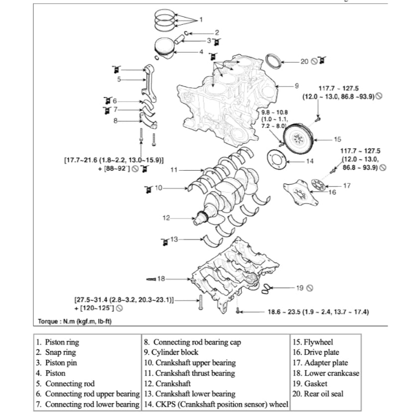 Jaguar XF X260 2015-2024 Full Manual Set – Repair & Maintenance Manual - page 2