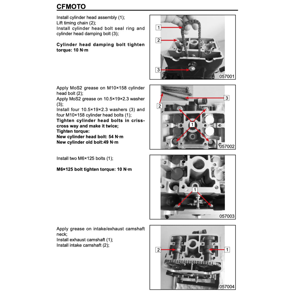 CFMoto 250NK CF250/A 2018-2023 Full Manual Set – Repair & Maintenance Manual and Spare Parts Catalog and User Handbook - page 3