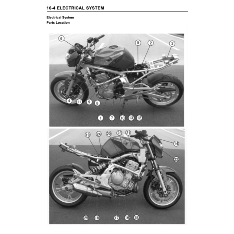 CFMoto 650NK CF650 2013-2016 Full Manual Set – Repair & Maintenance Manual and User Handbook - page 8