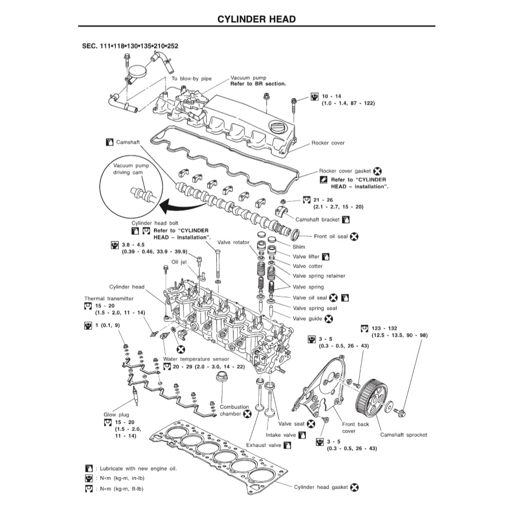 Nissan PATROL Y61 GR 1997-2016 Full Manual Set – Repair & Maintenance Manual - page 3