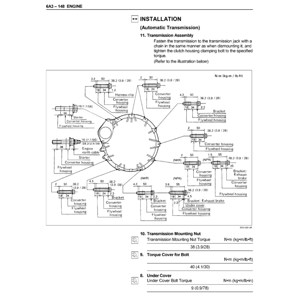 Isuzu Engine 4H Series 4HF1/G1/G1T/EI-T/EI-TC Full Manual Set – Repair & Maintenance Manual - page 5