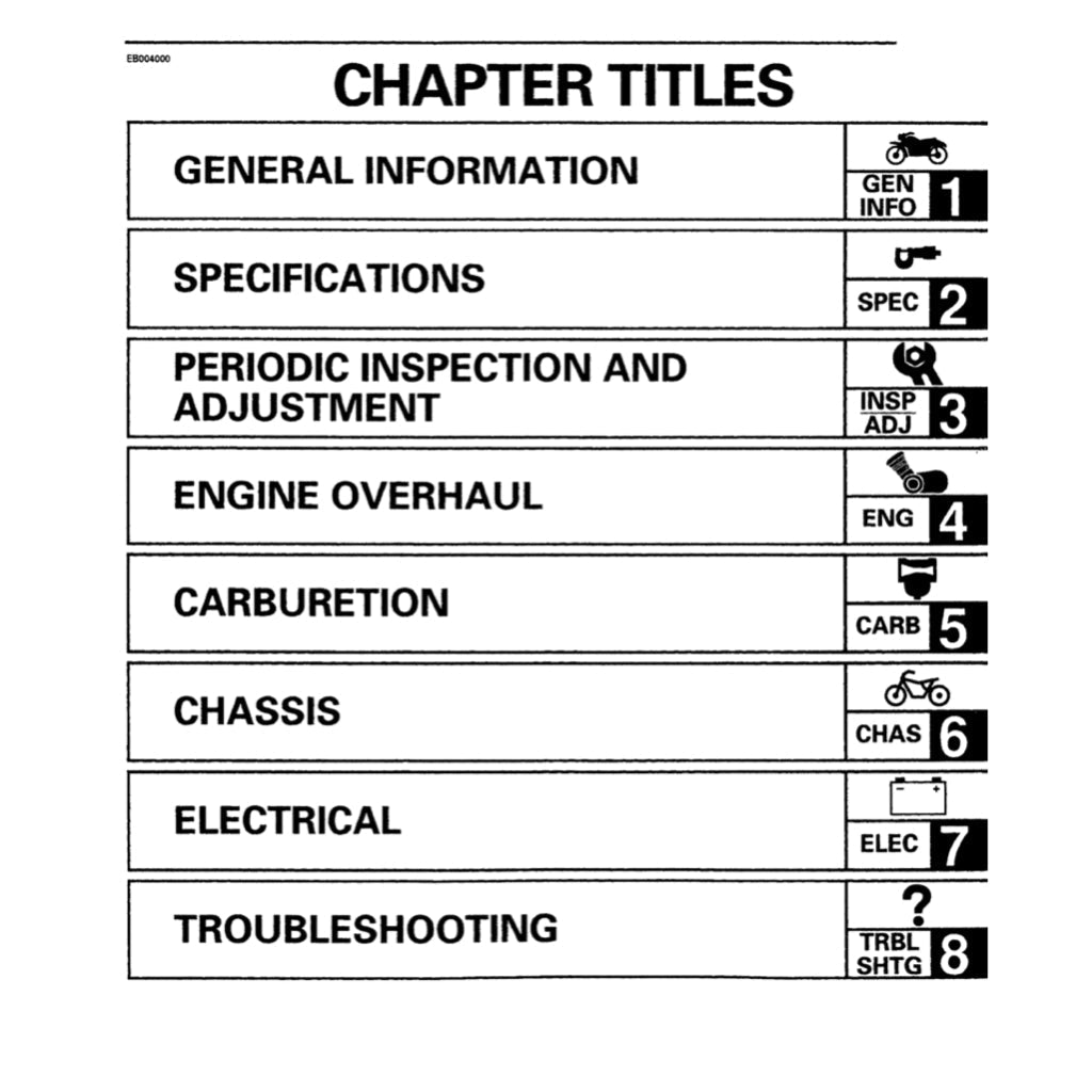 Yamaha XVS650 DRAG STAR 1998-2007 Full Manual Set – Repair & Maintenance Manual andSpare Parts Catalog andUser Handbook - page 2