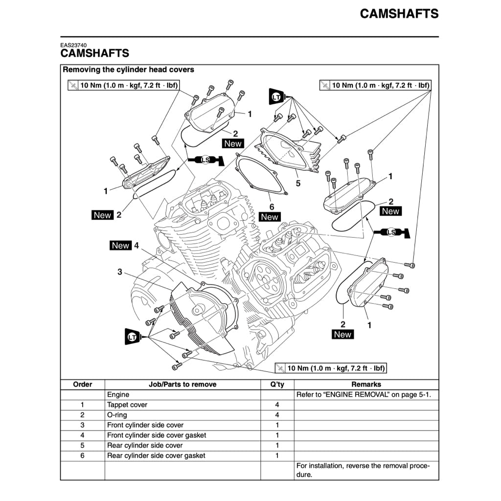 Yamaha XVS950 MIDNIGHT STAR 2009-2015 Full Manual Set – Repair & Maintenance Manual and User Handbook - page 3