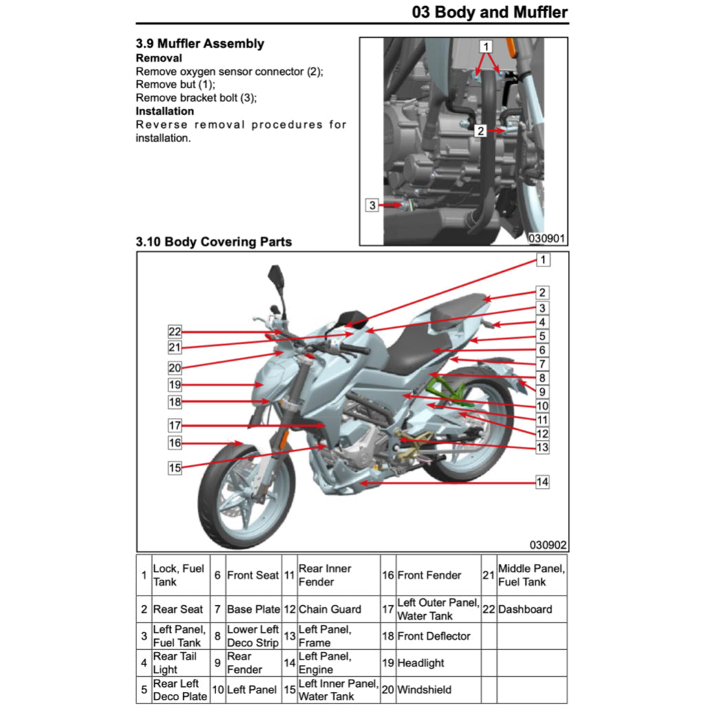 CFMoto 250NK CF250/A 2018-2023 Full Manual Set – Repair & Maintenance Manual and Spare Parts Catalog and User Handbook - page 5