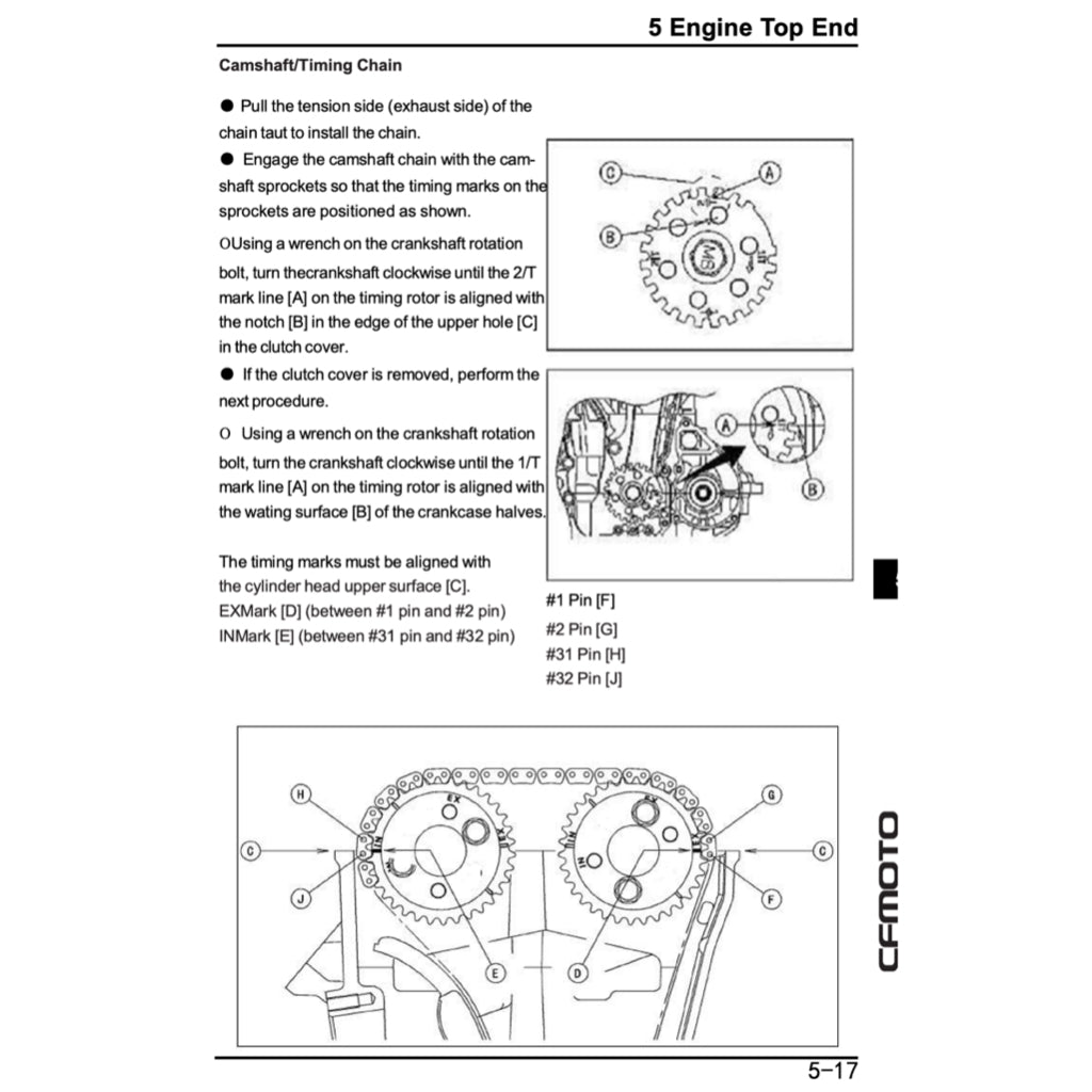 CFMoto 650MT CF650-3/3C/3F 2017-2024 Full Manual Set – Repair & Maintenance Manual and Spare Parts Catalog and User Handbook - page 4