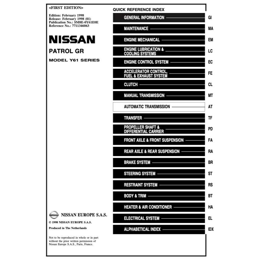 Nissan PATROL Y61 GR 1997-2016 Full Manual Set – Repair & Maintenance Manual - page 2