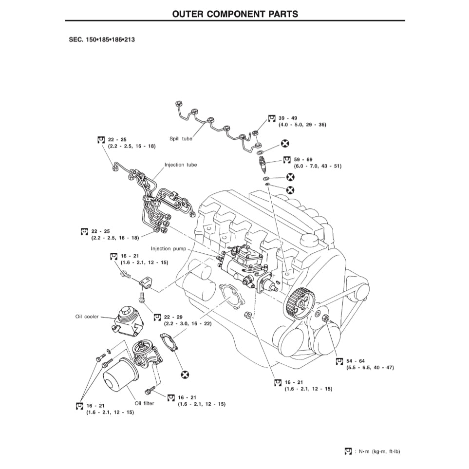 Nissan PATROL Y61 GR 1997-2016 Full Manual Set – Repair & Maintenance Manual - page 4
