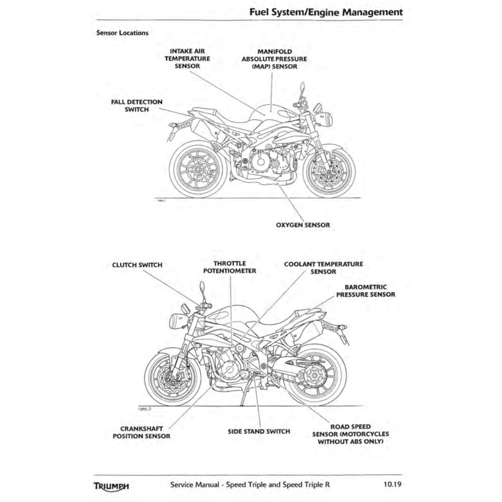 Triumph SPEED TRIPLE/ R 1050 2011-2016 Full Manual Set – Repair & Maintenance Manual and User Handbook - page 3