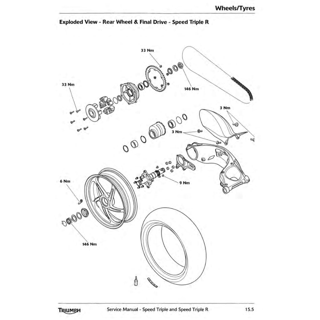 Triumph SPEED TRIPLE/ R 1050 2011-2016 Full Manual Set – Repair & Maintenance Manual and User Handbook - page 7