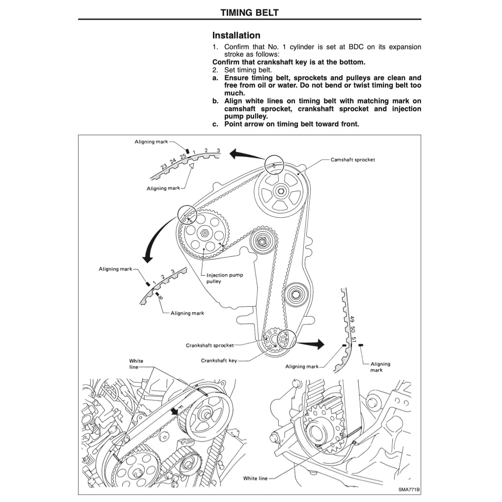 Nissan PATROL Y61 GR 1997-2016 Full Manual Set – Repair & Maintenance Manual - page 5