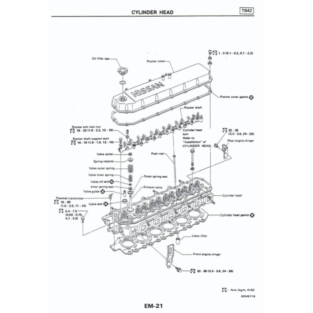 Nissan PATROL Y60 GQ 1987-1997 Full Manual Set – Repair & Maintenance Manual - page 3