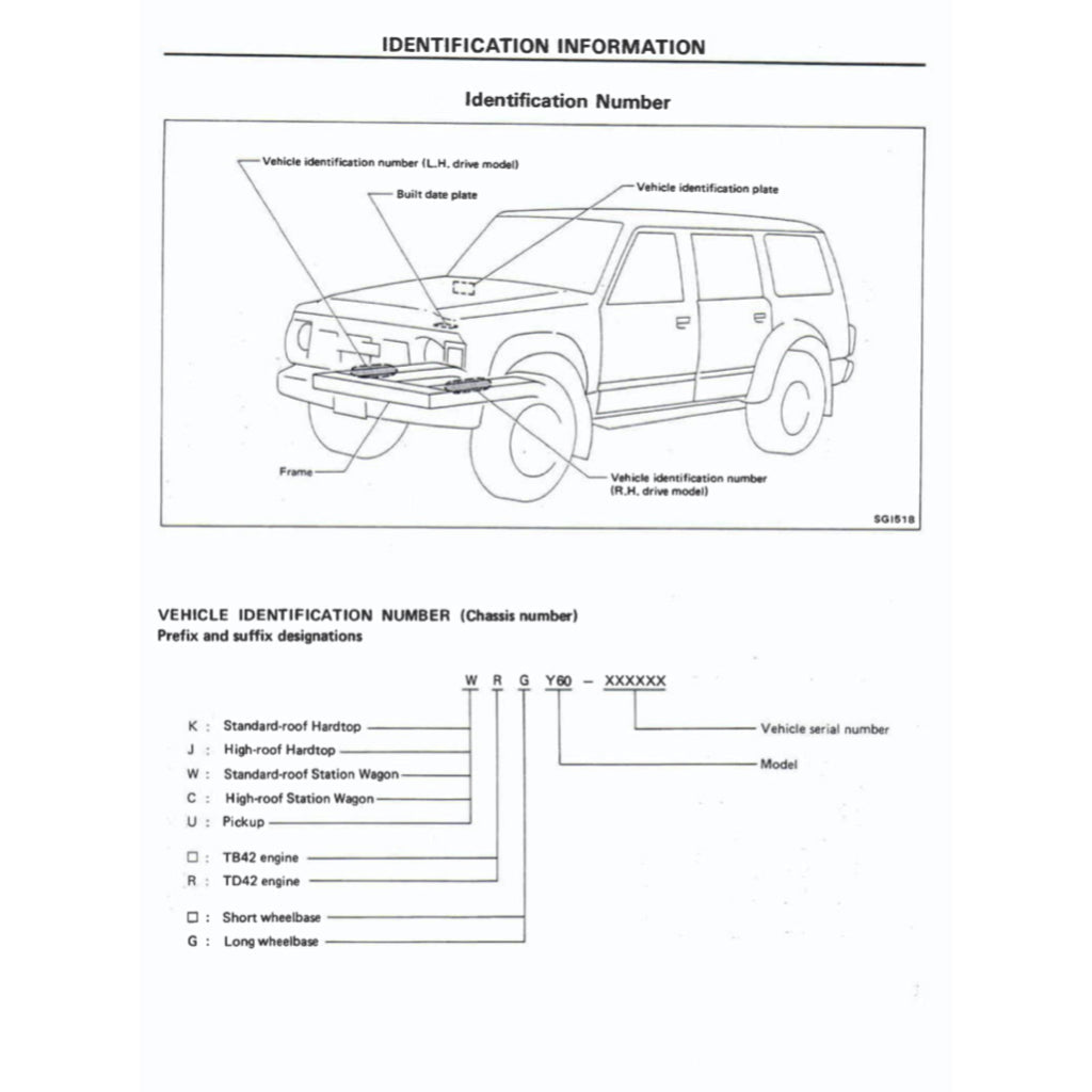 Nissan PATROL Y60 GQ 1987-1997 Full Manual Set – Repair & Maintenance Manual - page 4