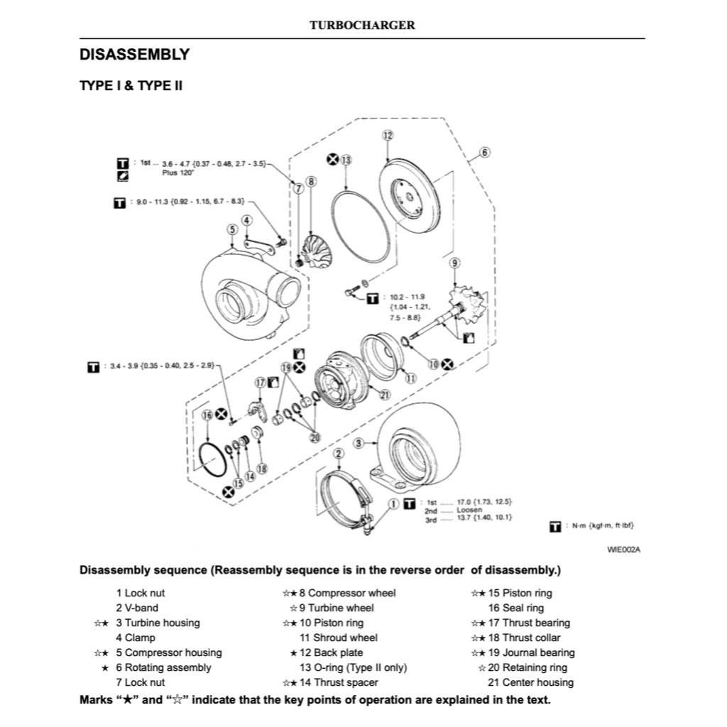 Nissan UD Diesel Engine PF6/PF6T/PFT6TA/PF6TB/PF6TC Service Repair Manual - page 4