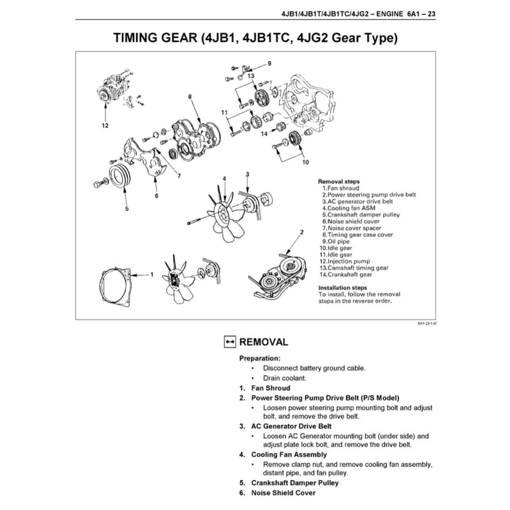 Isuzu Engine 4J Series B1/B1T/B1TC/G2 Full Manual Set – Repair & Maintenance Manual - page 2