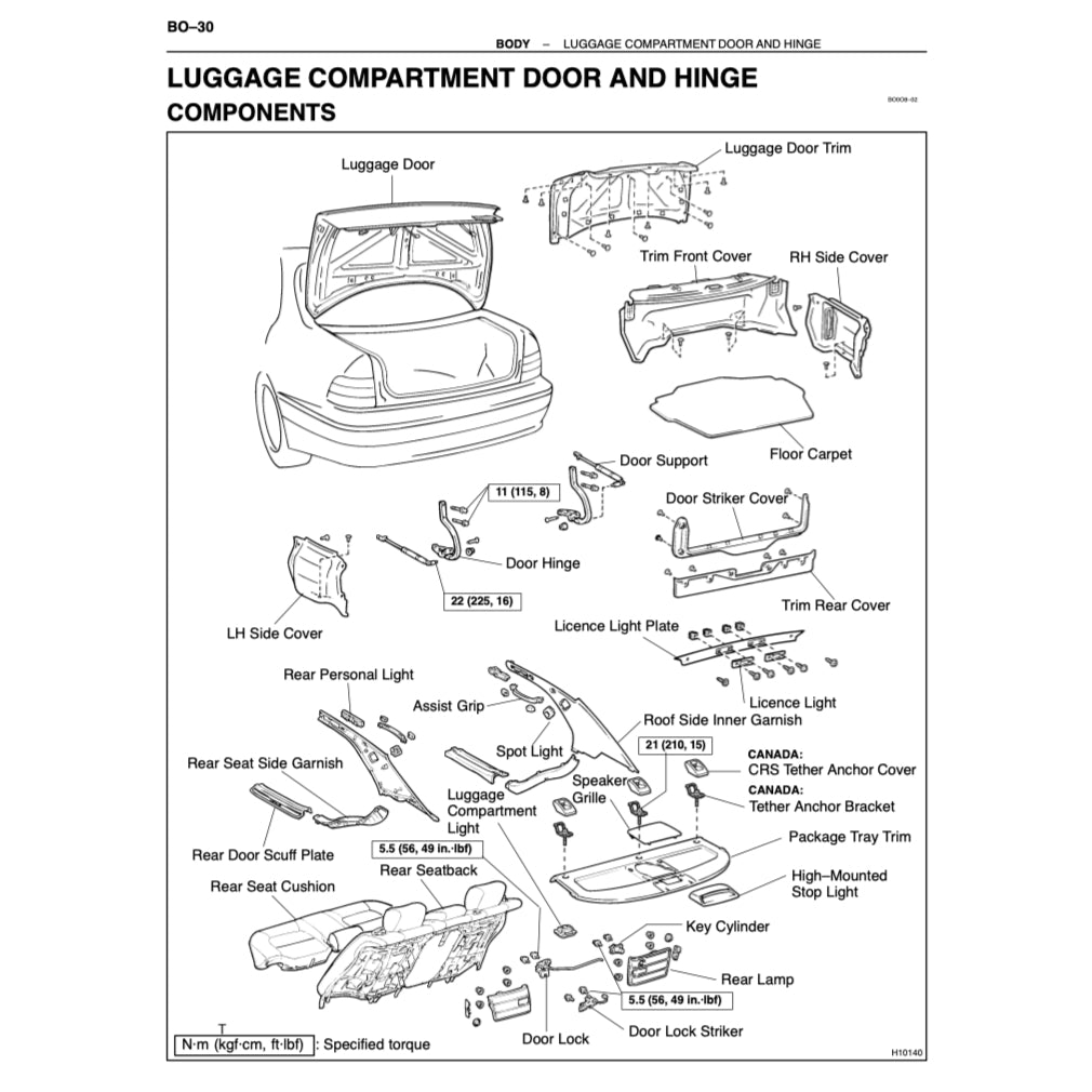 Lexus LS400 XF10/XF20 1990-2000 Full Manual Set – Repair & Maintenance Manual - page 7