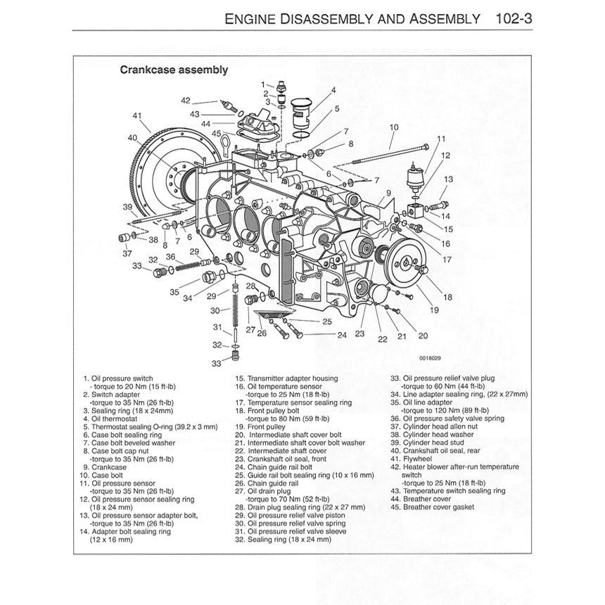 Porsche 911 CARRERA 1984-1989 Full Manual Set – Repair & Maintenance Manual and Spare Parts Catalog - page 6