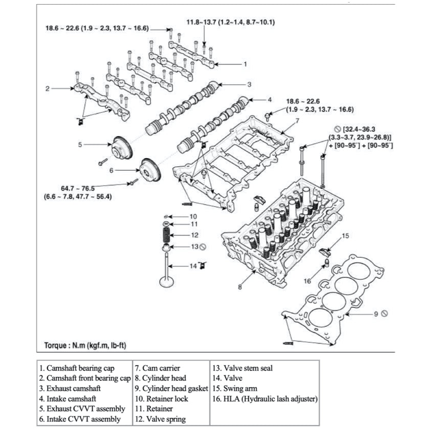 Hyundai G4NA 2.0L Nu MPI Service Repair Manual - page 6