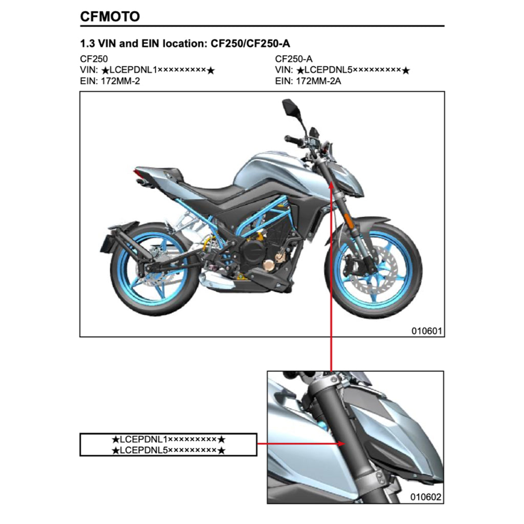 CFMoto 250NK CF250/A 2018-2023 Full Manual Set – Repair & Maintenance Manual and Spare Parts Catalog and User Handbook - page 6