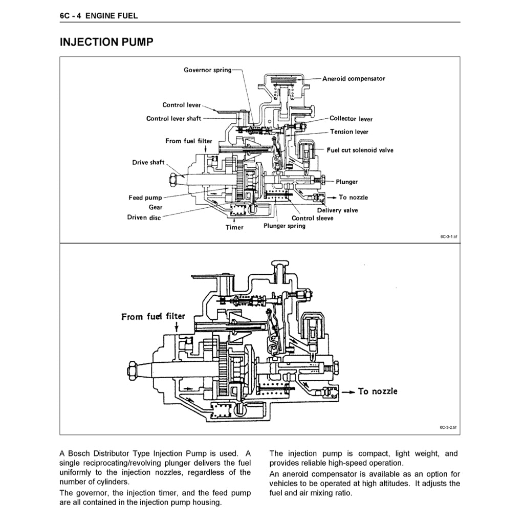 Isuzu Engine 4J Series B1/B1T/B1TC/G2 Full Manual Set – Repair & Maintenance Manual - page 5