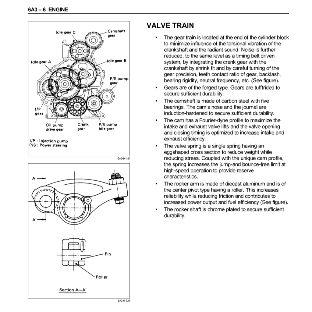 Isuzu Engine 4H Series 4HF1/G1/G1T/EI-T/EI-TC Full Manual Set – Repair & Maintenance Manual - page 7