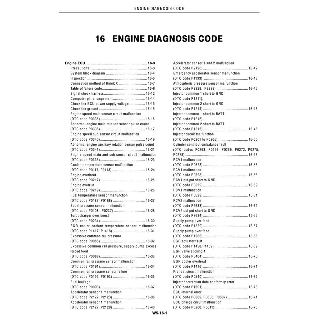 HINO Engine P11C Workshop Service Repair Manual and Parts Book - page 7