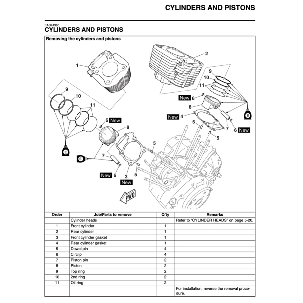 Yamaha XVS950 MIDNIGHT STAR 2009-2015 Full Manual Set – Repair & Maintenance Manual and User Handbook - page 5