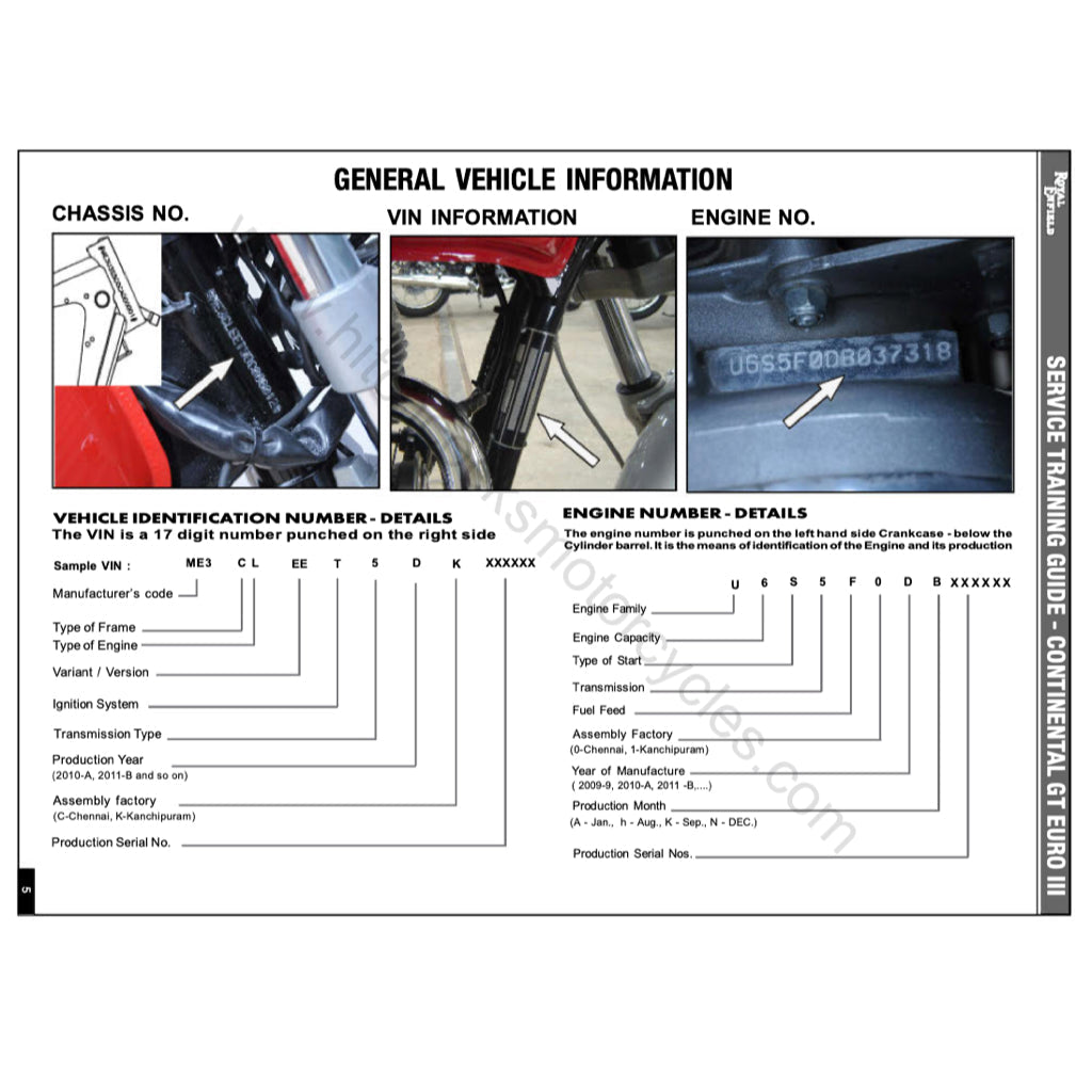 Royal Enfield CONTINENTAL GT 535 2013-2016 Full Manual Set – Repair & Maintenance Manual and Spare Parts Catalog and User Handbook - page 9