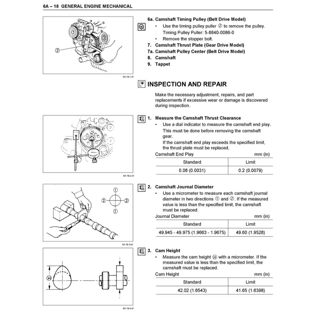 Isuzu Engine 4J Series B1/B1T/B1TC/G2 Full Manual Set – Repair & Maintenance Manual - page 6