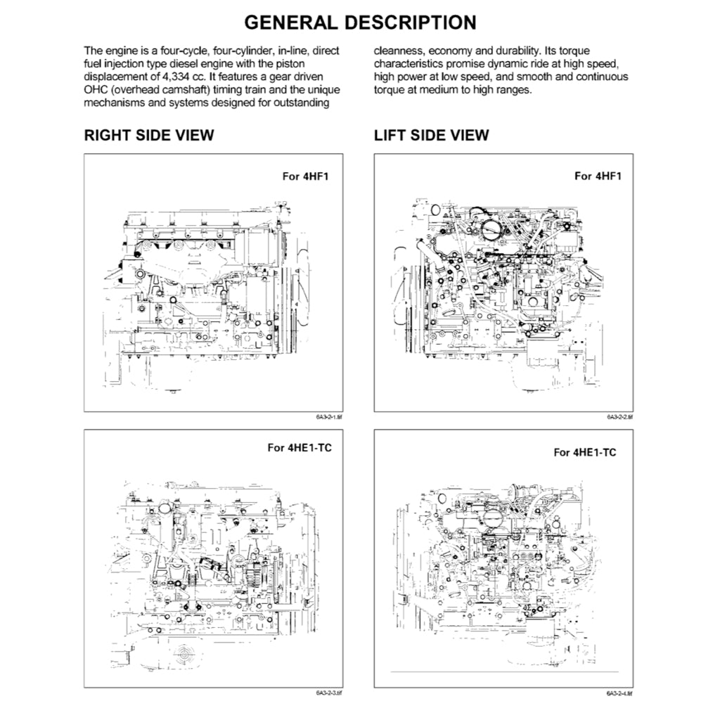 Isuzu Engine 4H Series 4HF1/G1/G1T/EI-T/EI-TC Full Manual Set – Repair & Maintenance Manual - page 3