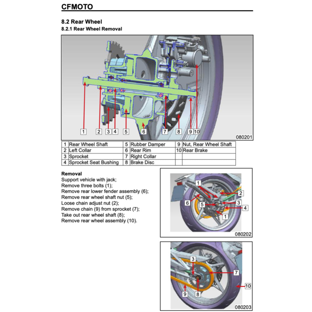 CFMoto 250NK CF250/A 2018-2023 Full Manual Set – Repair & Maintenance Manual and Spare Parts Catalog and User Handbook - page 9