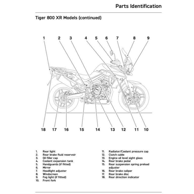 Triumph TIGER EXPLORER 800 XR/XRX/XRT 2017-2021 Full Manual Set – Repair & Maintenance Manual and User Handbook - page 3