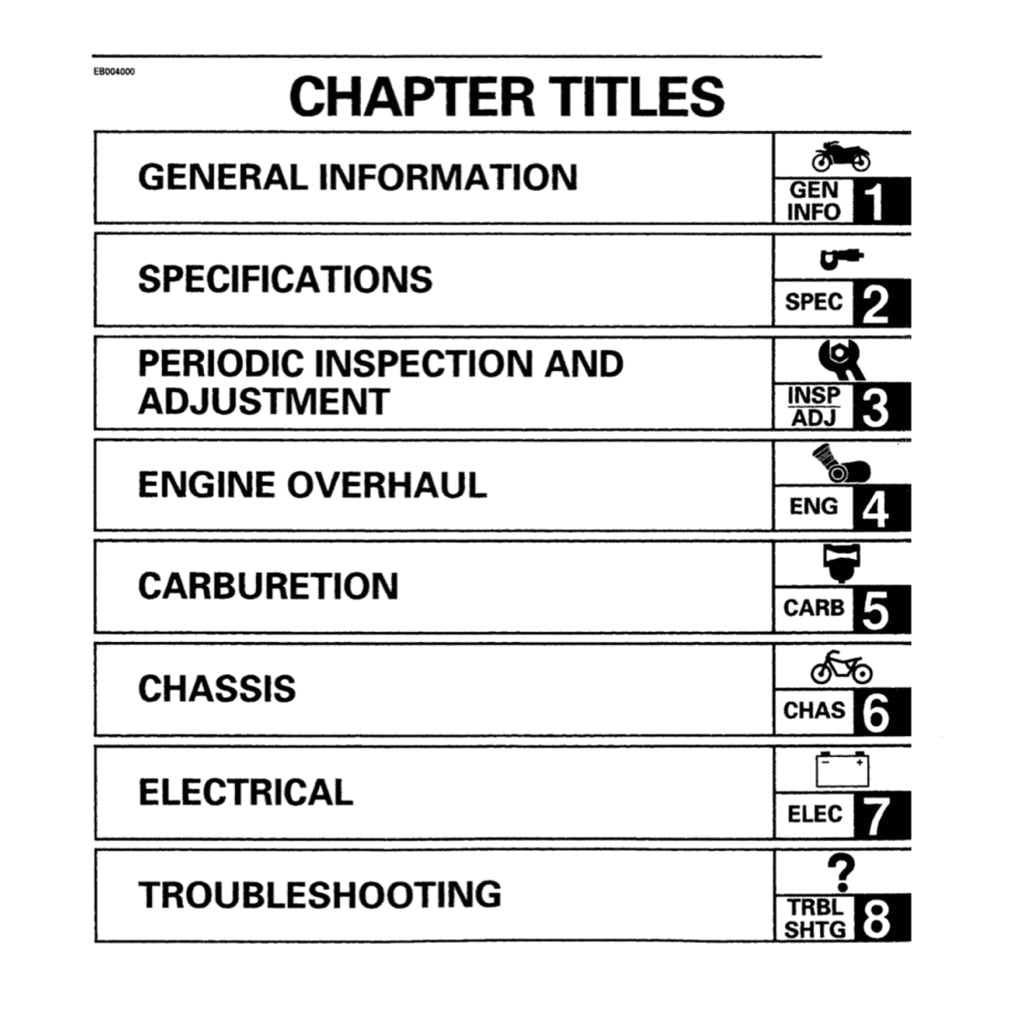 Yamaha XVS950 MIDNIGHT STAR 2009-2015 Full Manual Set – Repair & Maintenance Manual and User Handbook - page 2