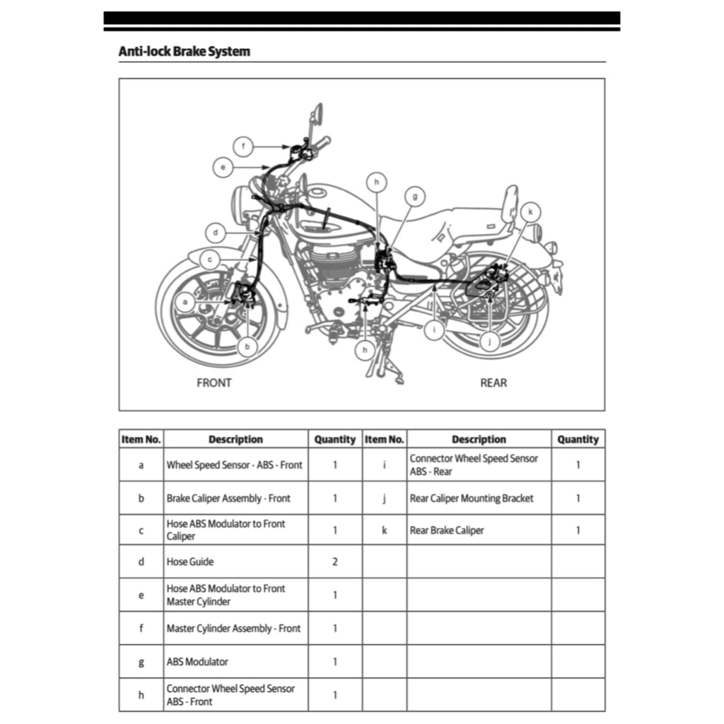 Royal Enfield METEOR 350 2021+ Full Manual Set – Repair & Maintenance Manual and User Handbook - page 3