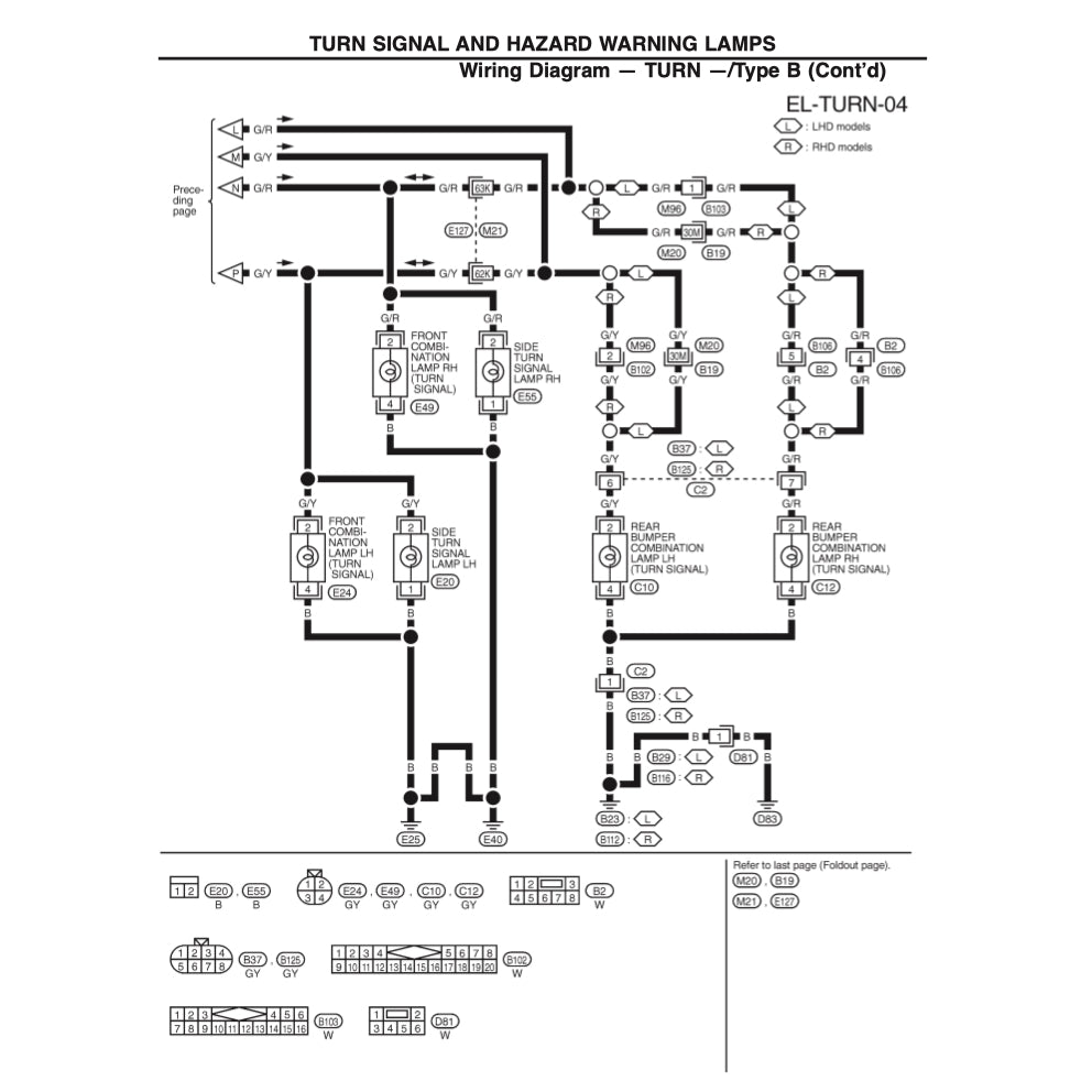 Nissan PATROL Y61 GR 1997-2016 Full Manual Set – Repair & Maintenance Manual - page 8