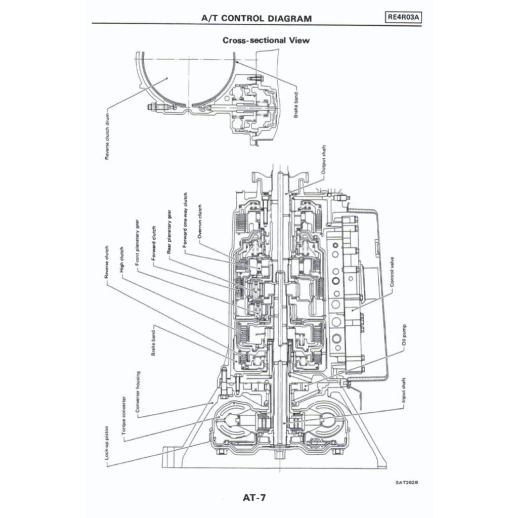 Nissan PATROL Y60 GQ 1987-1997 Full Manual Set – Repair & Maintenance Manual - page 6