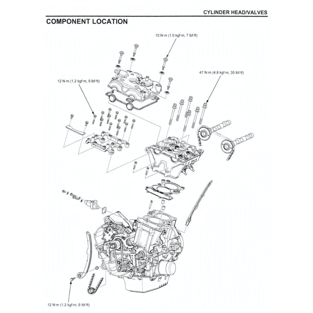 Honda CBR500R RA 2013-2016 Full Manual Set – Repair & Maintenance Manual and Spare Parts Catalog and User Handbook - page 7