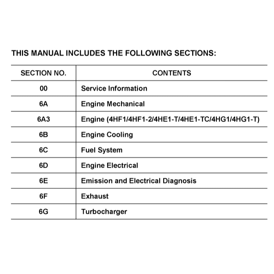 Isuzu Engine 4H Series 4HF1/G1/G1T/EI-T/EI-TC Full Manual Set – Repair & Maintenance Manual - page 2