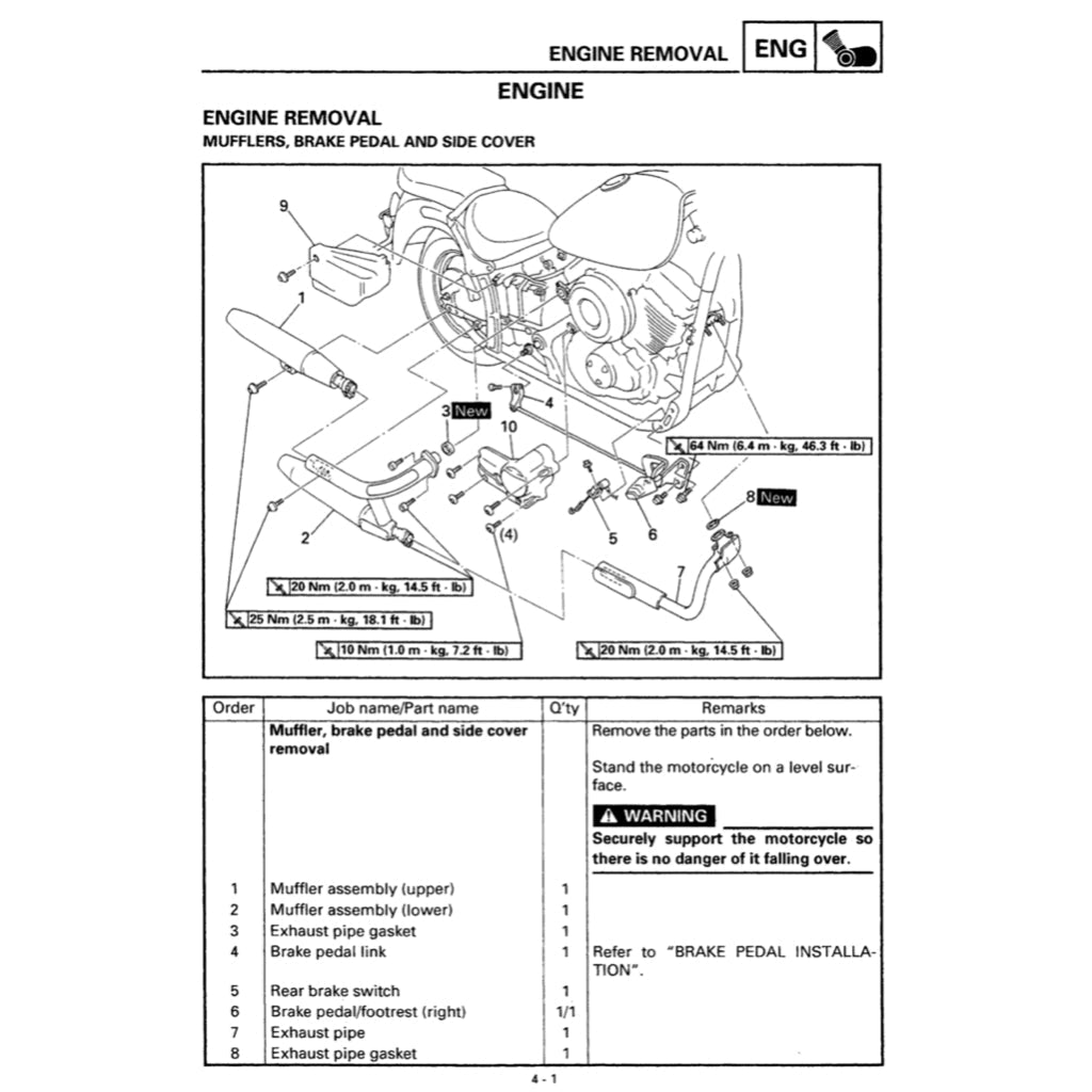 Yamaha XVS650 DRAG STAR 1998-2007 Full Manual Set – Repair & Maintenance Manual andSpare Parts Catalog andUser Handbook - page 7