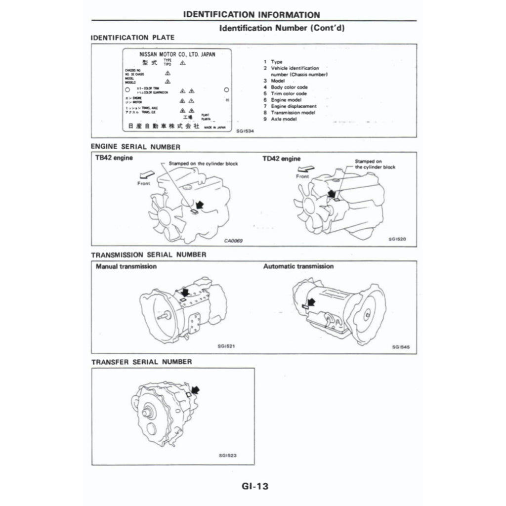 Nissan PATROL Y60 GQ 1987-1997 Full Manual Set – Repair & Maintenance Manual - page 8