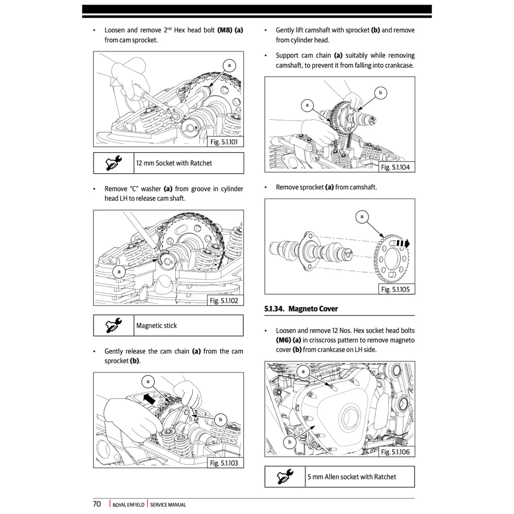 Royal Enfield CONTINENTAL GT TWIN 650 2017-2023 Full Manual Set – Repair & Maintenance Manual and User Handbook - page 5