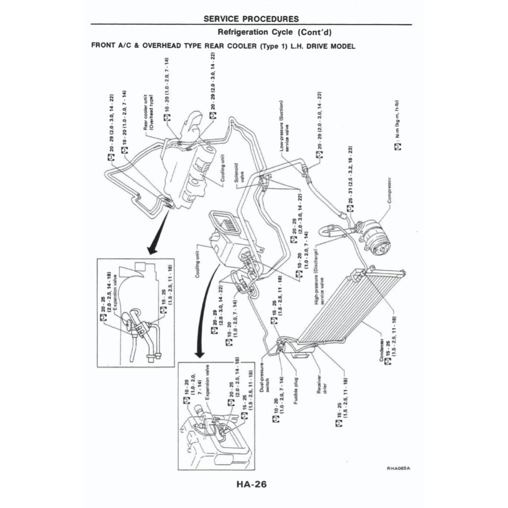 Nissan PATROL Y60 GQ 1987-1997 Full Manual Set – Repair & Maintenance Manual - page 9