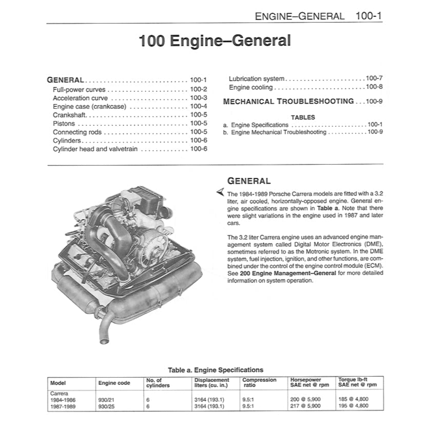 Porsche 911 CARRERA 1984-1989 Full Manual Set – Repair & Maintenance Manual and Spare Parts Catalog - page 3