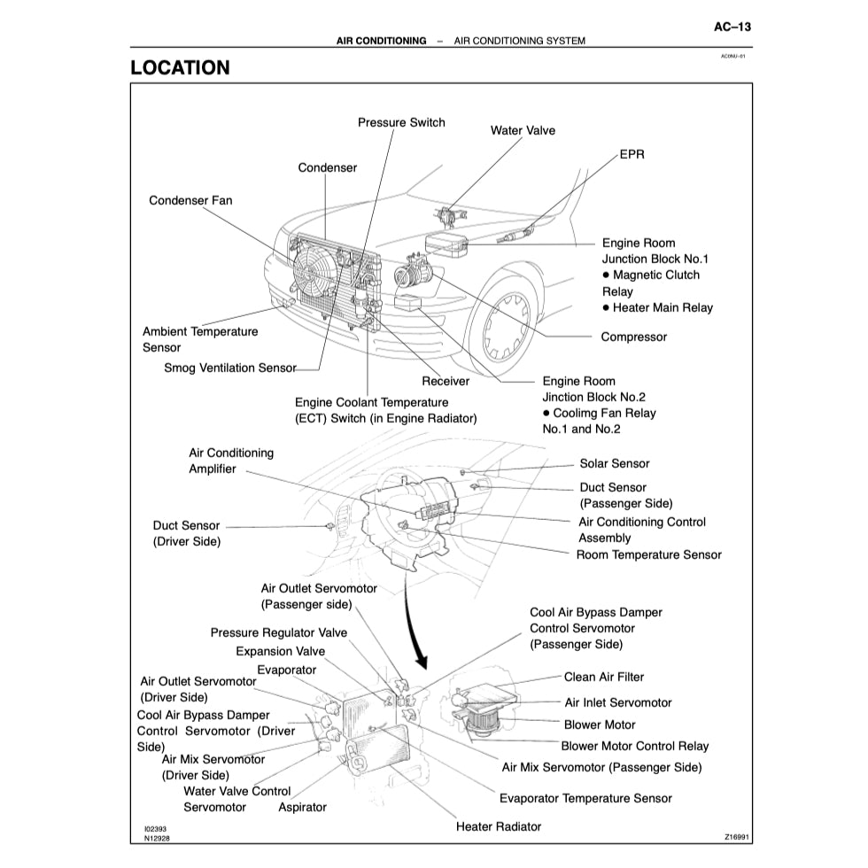 Lexus LS400 XF10/XF20 1990-2000 Full Manual Set – Repair & Maintenance Manual - page 9
