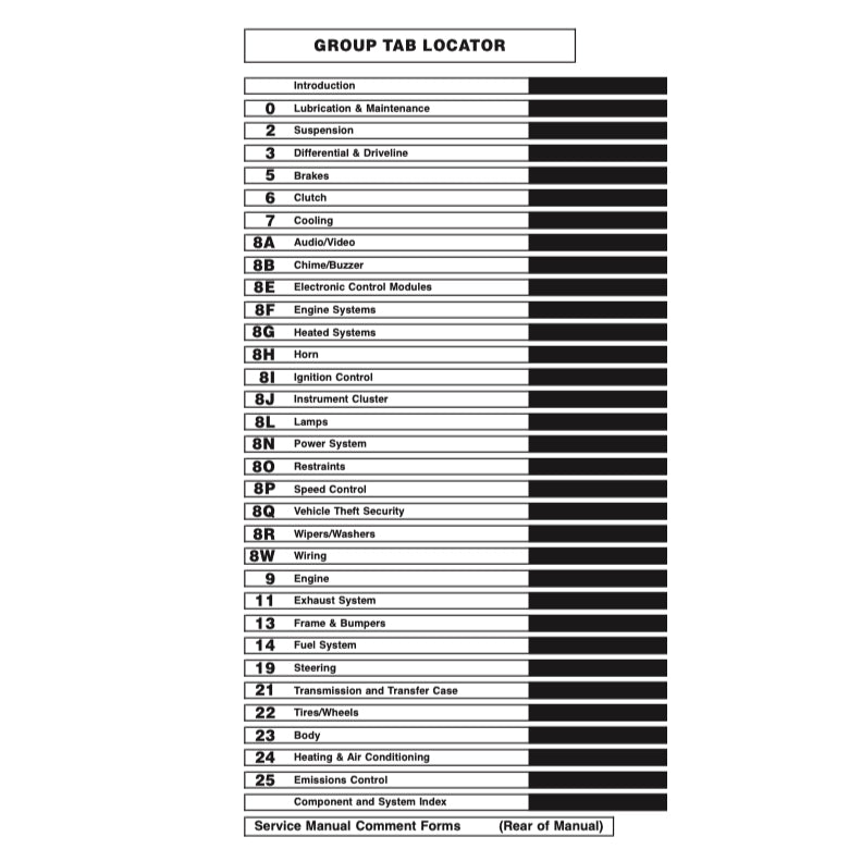 Jeep WRANGLER TJ 1996-2006 Full Manual Set – Repair & Maintenance Manual and Spare Parts Catalog - page 2