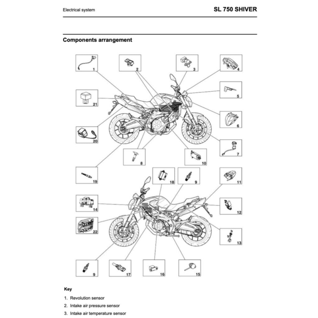 Aprilia SHIVER SL750 2007-2016 Full Manual Set – Repair & Maintenance Manual and Spare Parts Catalog and User Handbook - page 3