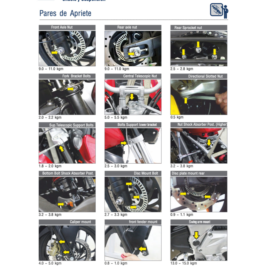 MODENAS DOMINAR 400 400UG 2017-2023 Full Manual Set – Repair & Maintenance Manual and Spare Parts Catalog andUser Handbook - page 5