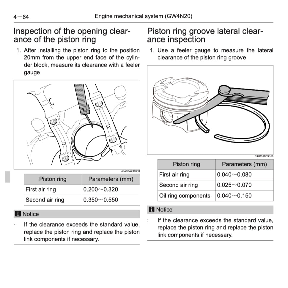 Haval H6 2021+ Full Manual Set – Repair & Maintenance Manual - page 3