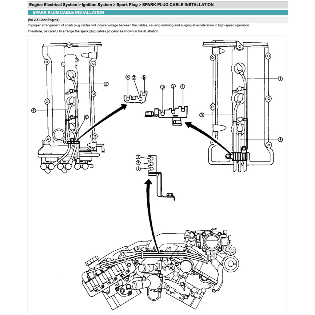 Hyundai SONATA EF 1998-2004 Full Manual Set – Repair & Maintenance Manual - page 5