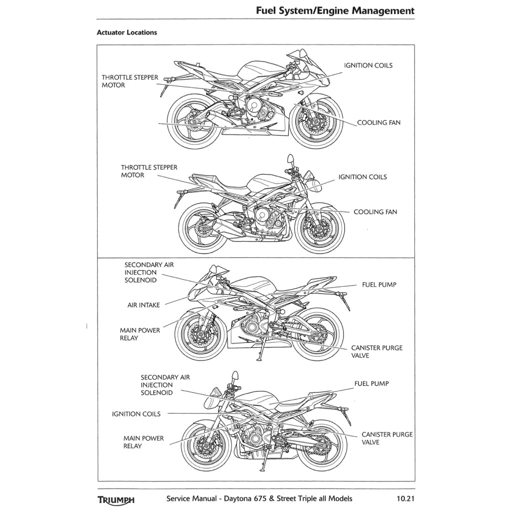 Triumph STREET TRIPLE/DAYTONA 675 R 2009-2012 Full Manual Set – Repair & Maintenance Manual and User Handbook - page 4